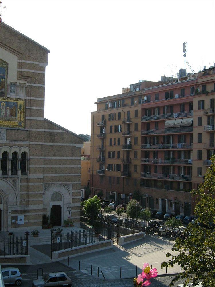 Hotell Re Testa Rom